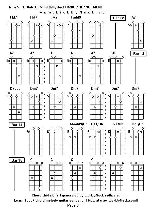 Chord Grids Chart of chord melody fingerstyle guitar song-New York State Of Mind-Billy Joel-BASIC ARRANGEMENT,generated by LickByNeck software.